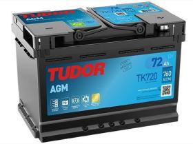 TUDOR TK720